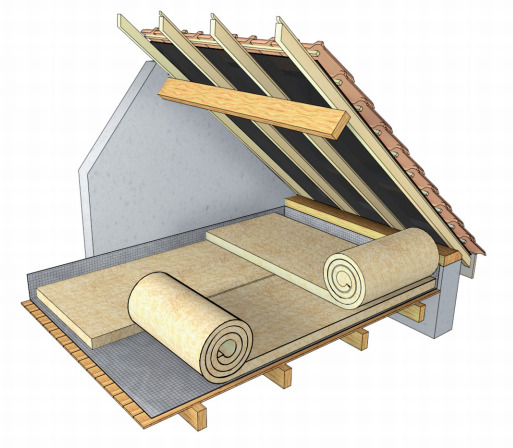 Isolation des combles perdus